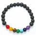 Chakra Braclet (Seven chakra stone and Black Lava Stone), Powerful Stones - 8 mm (app)