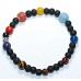 Solar system/Planetry Braclet Powerful Stones - Small size (8 mm) 