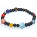 Solar system/Planetry Braclet Powerful Stones - Small size (8 mm) 