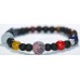 Solar system/Planetry Braclet Powerful Stones - Small size (8 mm) 